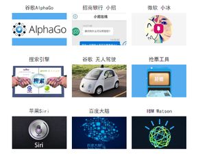 北京Python開(kāi)發(fā)培訓(xùn)班 點(diǎn)亮人工智能應(yīng)用軟件開(kāi)發(fā)之路
