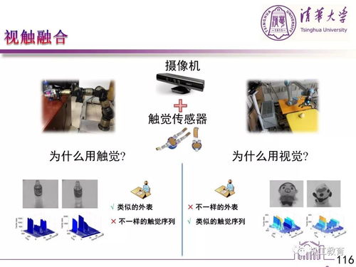 人工智能技術(shù) 從概念到產(chǎn)業(yè)應(yīng)用，一門(mén)通俗易懂的講解