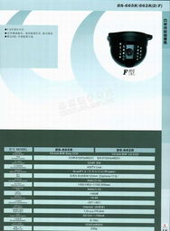 天津保安器材研發(fā)工程技術(shù)開發(fā)分公司與閉路監(jiān)控產(chǎn)品技術(shù)簡(jiǎn)介