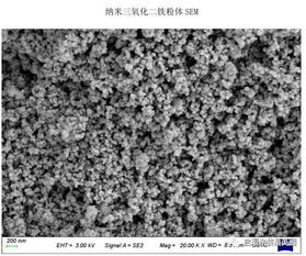 科技賦能涂裝新紀(jì)元 探秘涂裝通商城上線的納米材料黑科技
